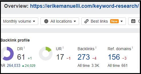 Overview of "keyword research" guide on ErikEmanuelli.com using Ahrefs