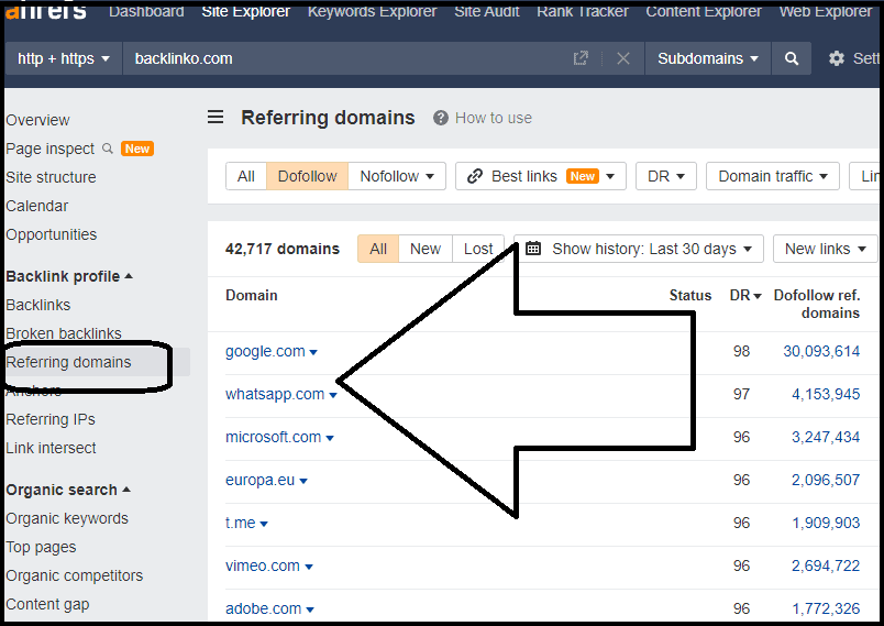 Spying competitors backlinks using Ahrefs