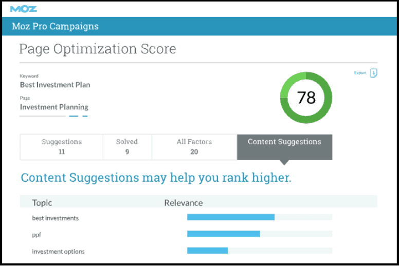 Checking on_page SEO optimization score via Moz Pro
