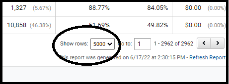 Expanding results with Google Analytics: setting to show 5000 rows