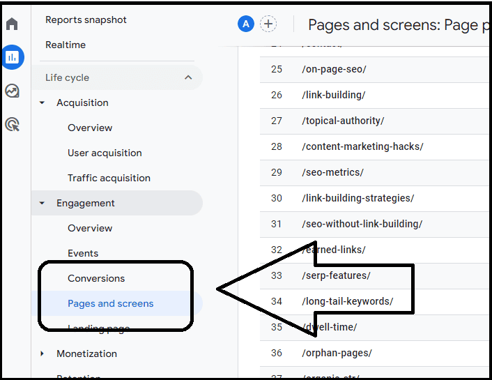 Finding orphan pages via Google Analytics