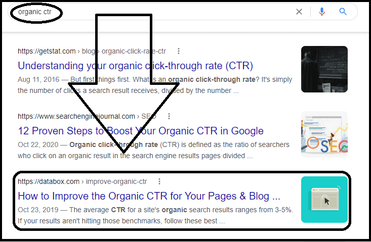 Ranking number three on search results for the keywords "organic CTR"