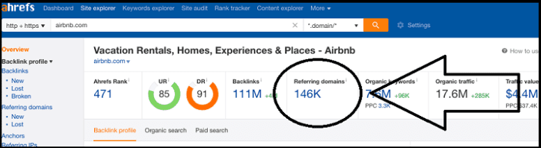 Referring domains SEO metric as displayed in Ahrefs for the site airbnb.com