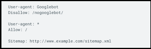 Example of robots.txt file