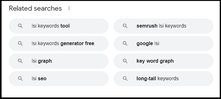 Related searches for the query _lsi keywords_