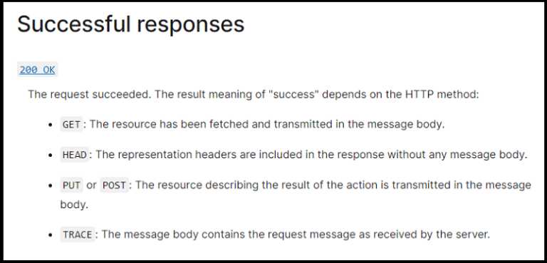 HTTP Status Codes: The Full List [And How to Handle Them]