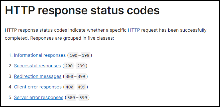 HTTP response status codes as explained by Mozilla