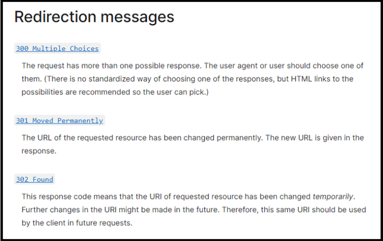HTTP Status Codes: The Full List [And How to Handle Them]