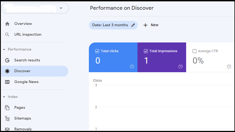 Checking performance of a website on Discover using Google Search Console