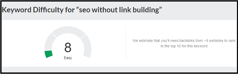 "SEO without link building" keyword difficulty via Ahrefs