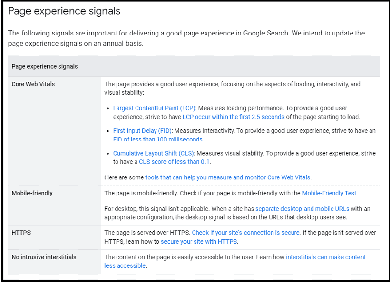 Page experience signals as listed in Google Search Central