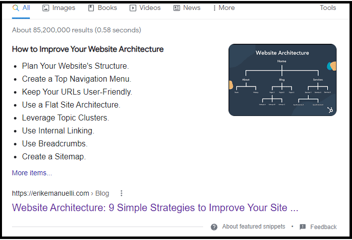 Featured snippet for the article "website architecture"
