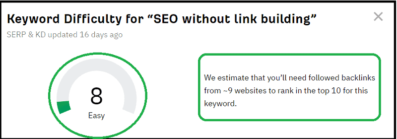 Keyword difficulty analysis for the term "SEO without link building"
