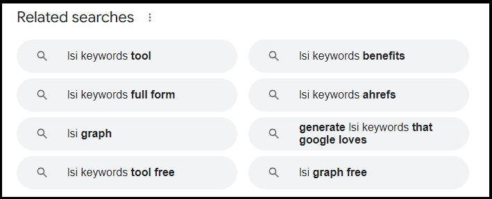 Google related searches for the query "LSI keywords"