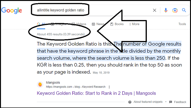Number of search results for the query allintitle:keyword golden ratio