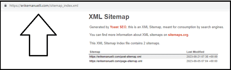 Example of sitemap URL