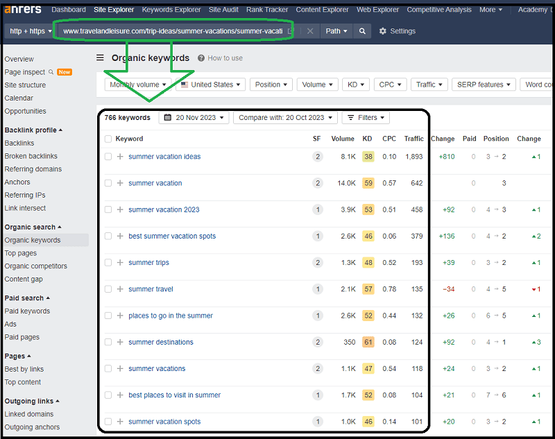 Using Ahrefs to steal competitor keyword ideas