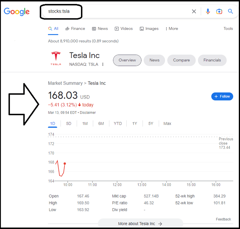 Google results for the command "stocks:tsla"